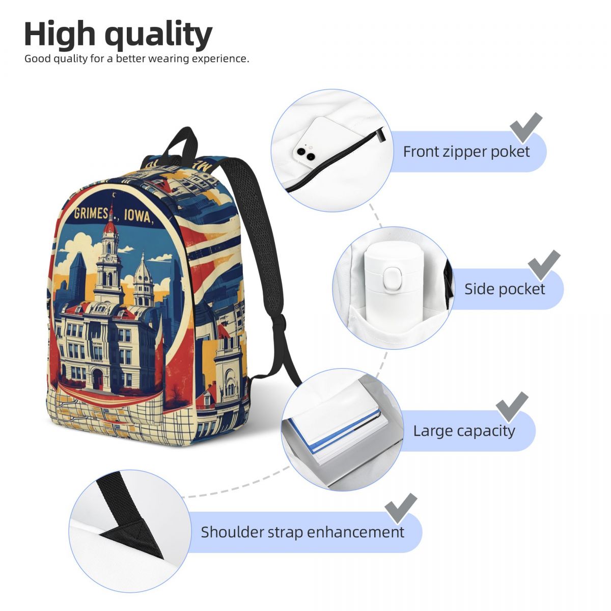 Grimes Iowa 1950s USA Mochila  - 1950S Fashion Men'S reseña y precio